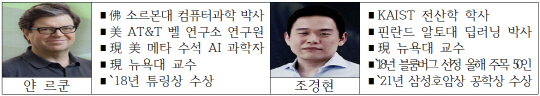 글로벌 AI 프론티어랩 공동소장을 맡는 NYU 얀 르쿤 교소와 조경현 교수. 과기정통부 제공